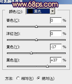 Photoshop为树林人物图片调制出灿烂的青黄阳光色效果