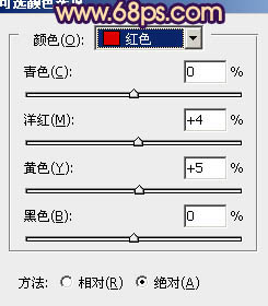 Photoshop为树林人物图片调制出灿烂的青黄阳光色效果