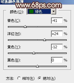 Photoshop将草地人物图片调制出柔和的暖褐色效果