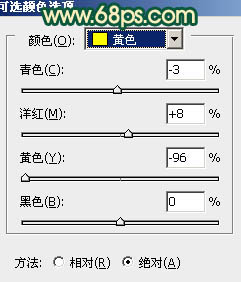 Photoshop为人物写真图片增加甜美的粉橙色效果