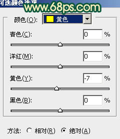 Photoshop为人物写真图片增加甜美的粉橙色效果