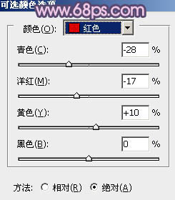 Photoshop为草原人物图片调制出梦幻的蓝红色效果