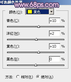 Photoshop为草原人物图片调制出梦幻的蓝红色效果