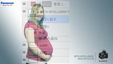 photoshop合成制作出松下数码相机孕妇广告