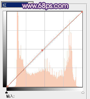 Photoshop将古建筑婚片调制出柔和的橙蓝色效果