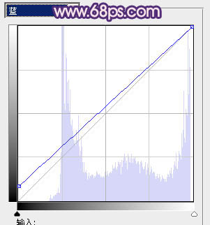 Photoshop将古建筑婚片调制出柔和的橙蓝色效果