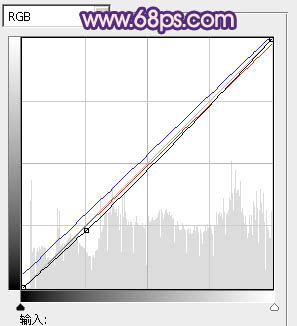 Photoshop将古建筑婚片调制出柔和的橙蓝色效果