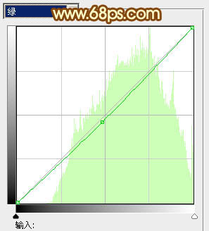 Photoshop将公园美女图片调制出柔美的粉黄色