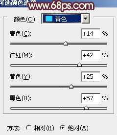 photoshop利用通道快速为荒原人物图片打造出柔和的橙绿色