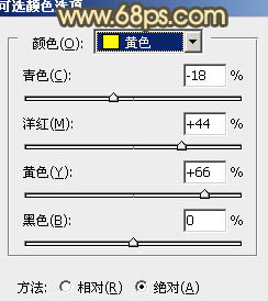 Photoshop为坐路面上的人物图片调制出颓废的暖色调