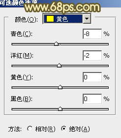 Photoshop将任务图片制作出淡淡的青黄韩系