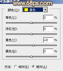 Photoshop将树林人物图片调制出纯美的淡黄色效果