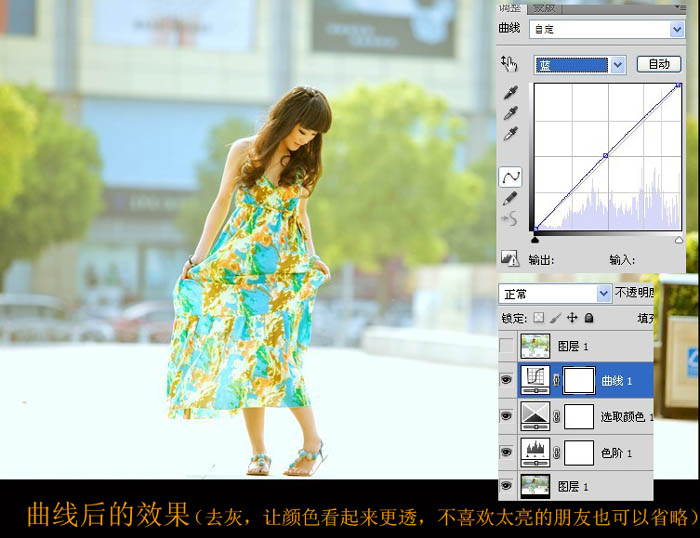 Photoshop快速为偏灰偏亮的外景人物图片做修复处理