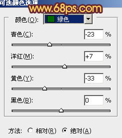 Photoshop为池塘边情侣图片增加上温暖的霞光色效果