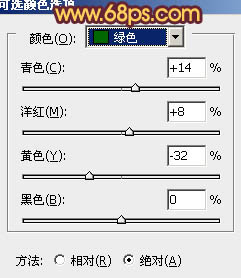 Photoshop为池塘边情侣图片增加上温暖的霞光色效果