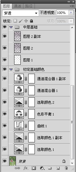 Photoshop将草地儿童照片调成梦幻的橙黄色