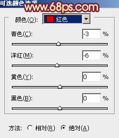 Photoshop为草地人物图片增加柔和暖色调效果实现方法