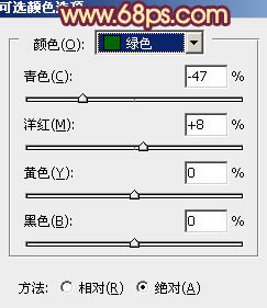 Photoshop为草地人物图片增加柔和暖色调效果实现方法