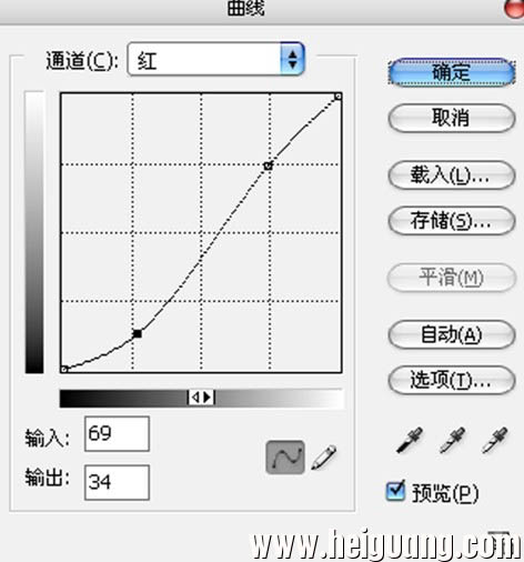 Photoshop制作柔滑高贵的巧克力质感人像效果教程