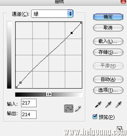 Photoshop制作柔滑高贵的巧克力质感人像效果教程