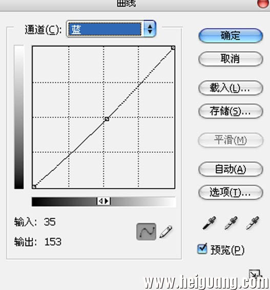 Photoshop制作柔滑高贵的巧克力质感人像效果教程