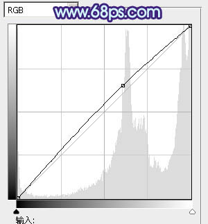 Photoshop为外景美女图片增加上流行的韩系粉蓝色效果