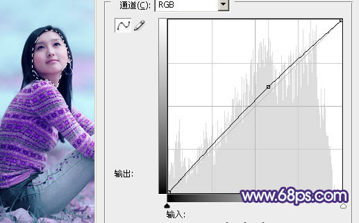 Photoshop为草地上的人物图片增加上梦幻的青紫色