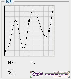 photoshop利用图层样式制作出漂亮的彩色水晶霓虹字