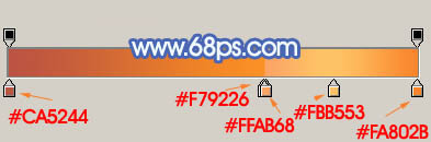 Photoshop���������һ�����µĲ����¶ȼ�ͼ��