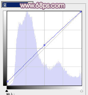 Photoshop为公园美女调制出淡淡的蓝黄色朦胧效果