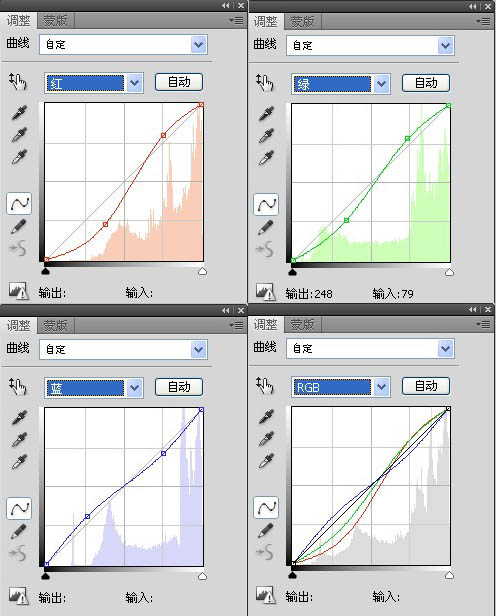 Photoshop将人物图片打造出颓废潮流的海报效果