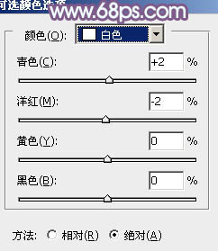 Photoshop将室内人物图片调制出朦胧淡淡的蓝色调效果