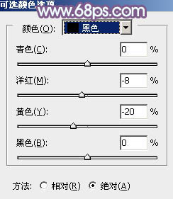 Photoshop将室内人物图片调制出朦胧淡淡的蓝色调效果