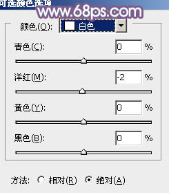 Photoshop将室内人物图片调制出朦胧淡淡的蓝色调效果