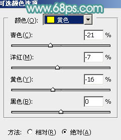 photoshop利用通道及抽出滤镜抠出飘逸的半透明婚纱