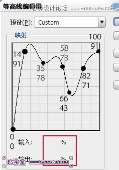 Photoshop设计制作复古颓废怀旧风格的黄金字体教程