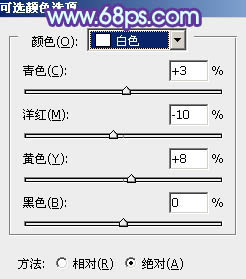 photoshop利用通道替换将房檐下美女图片增加上柔和的蓝色效果