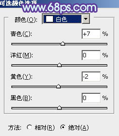 photoshop利用通道替换将房檐下美女图片增加上柔和的蓝色效果