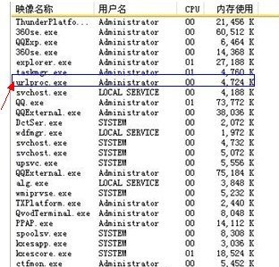 urlproc.exe进程