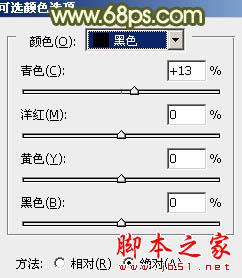 photoshop为树林中的人物调制出漂亮的橙绿色