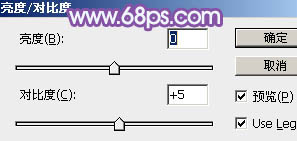 Photoshop为偏暗的室内人像调制出柔美的淡蓝色