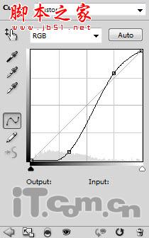 PhotoShop合成制作魔幻世界里仰望天空的美女场景