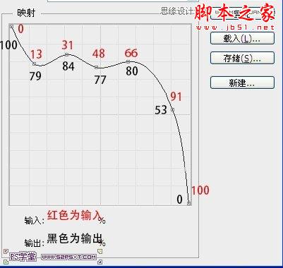 Photoshop设计制作银色质感的金属字教程