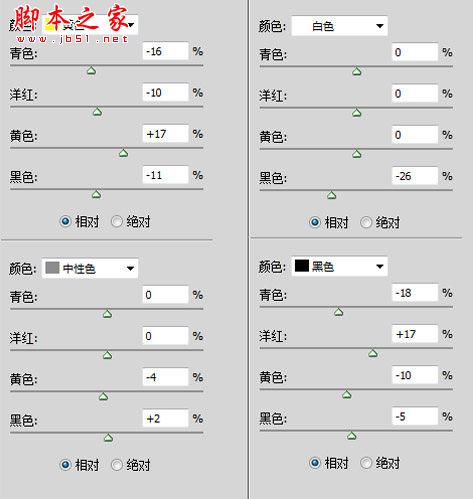 photoshop使用Lab模式将室内人像打造出柔和甜美效果