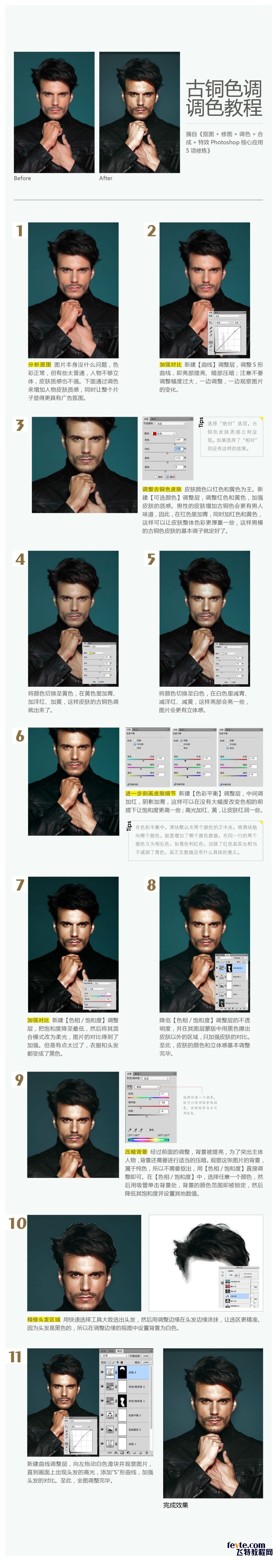 PS将普通人物图片调出超酷古铜色调效果