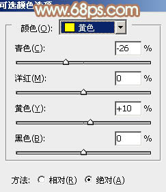 Photoshop为芭蕉叶下的女孩加上小清新黄绿色效果教程