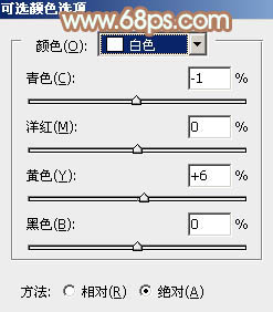 Photoshop为芭蕉叶下的女孩加上小清新黄绿色效果教程