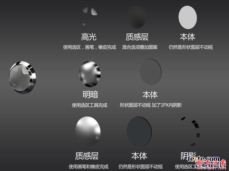 photoshop绘制质感红色汽车 