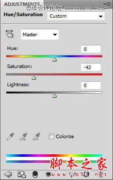 Photoshop制作酷炫的抽象光纹人物海报