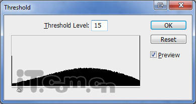 photoshop将外景图片打造出古老发黄的效果